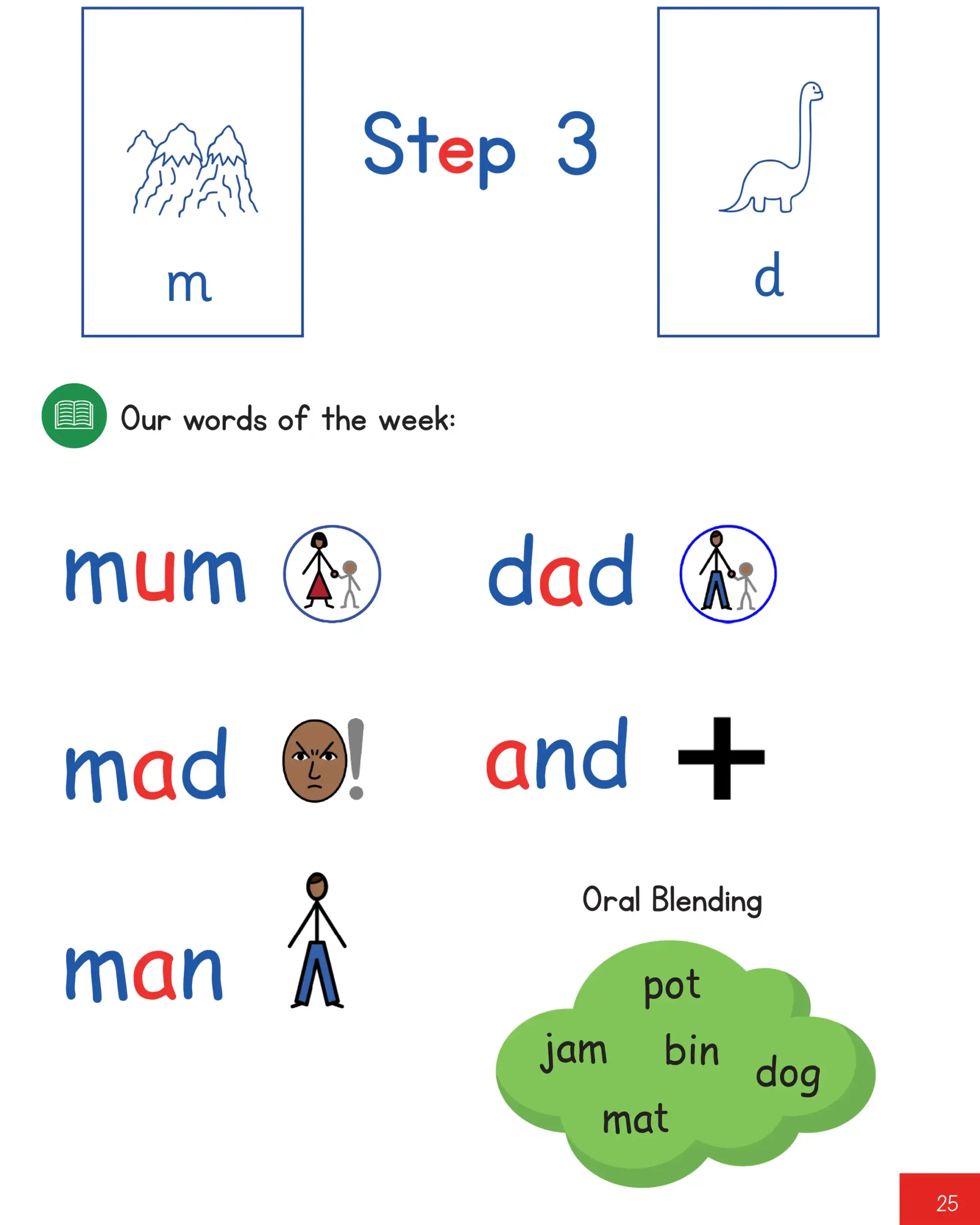 Jumpstart Book 1 2025 - Page 25